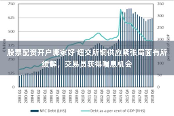 股票配资开户哪家好 纽交所铜供应紧张局面有所缓解，交易员获得喘息机会