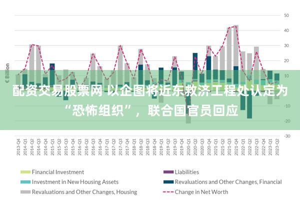 配资交易股票网 以企图将近东救济工程处认定为“恐怖组织”，联合国官员回应