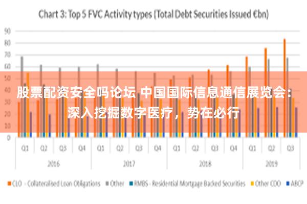 股票配资安全吗论坛 中国国际信息通信展览会：深入挖掘数字医疗，势在必行