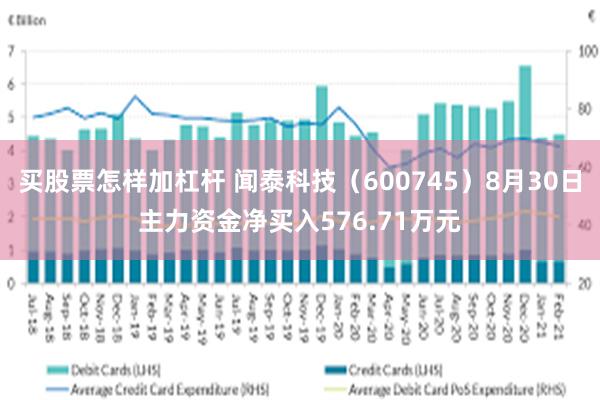 买股票怎样加杠杆 闻泰科技（600745）8月30日主力资金净买入576.71万元