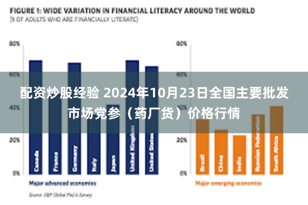 配资炒股经验 2024年10月23日全国主要批发市场党参（药厂货）价格行情