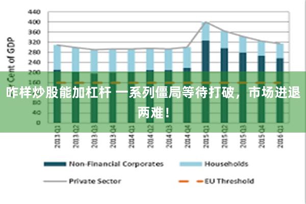 咋样炒股能加杠杆 一系列僵局等待打破，市场进退两难！