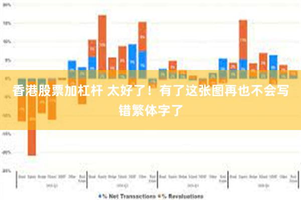 香港股票加杠杆 太好了！有了这张图再也不会写错繁体字了