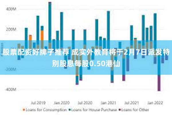 股票配资好牌子推荐 成实外教育将于2月7日派发特别股息每股0.50港仙