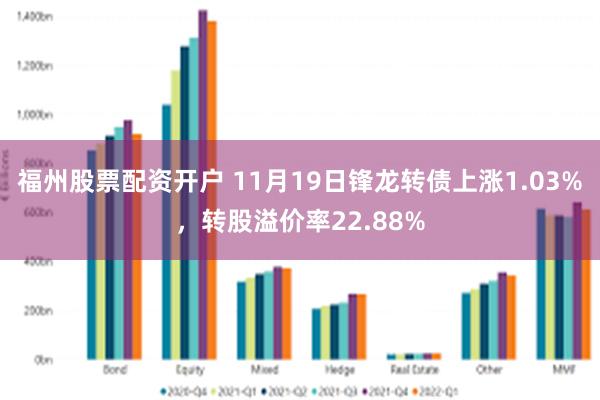 福州股票配资开户 11月19日锋龙转债上涨1.03%，转股溢价率22.88%