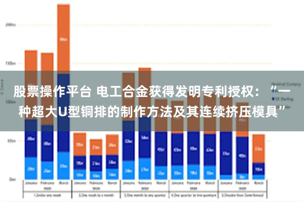 股票操作平台 电工合金获得发明专利授权：“一种超大U型铜排的制作方法及其连续挤压模具”