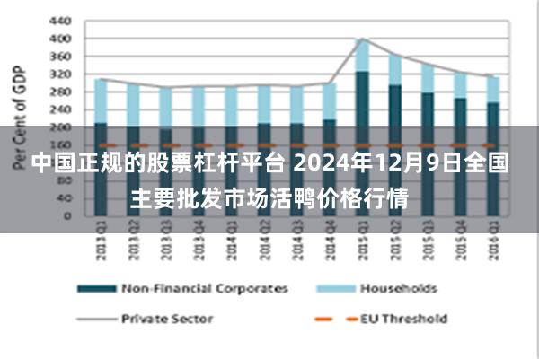 中国正规的股票杠杆平台 2024年12月9日全国主要批发市场活鸭价格行情