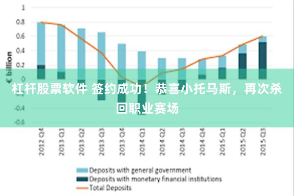 杠杆股票软件 签约成功！恭喜小托马斯，再次杀回职业赛场