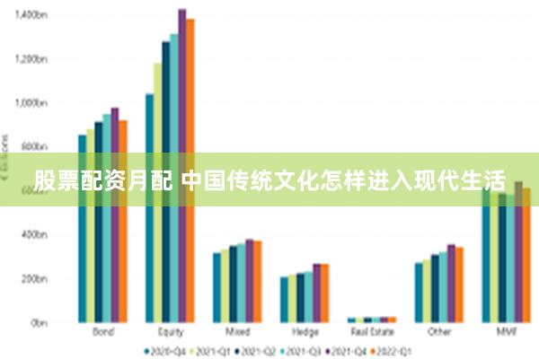 股票配资月配 中国传统文化怎样进入现代生活